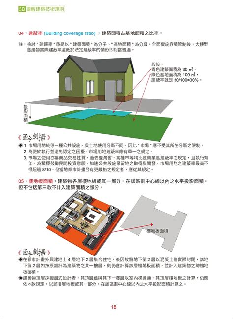 樓梯平台寬度|建築技術規則建築設計施工編